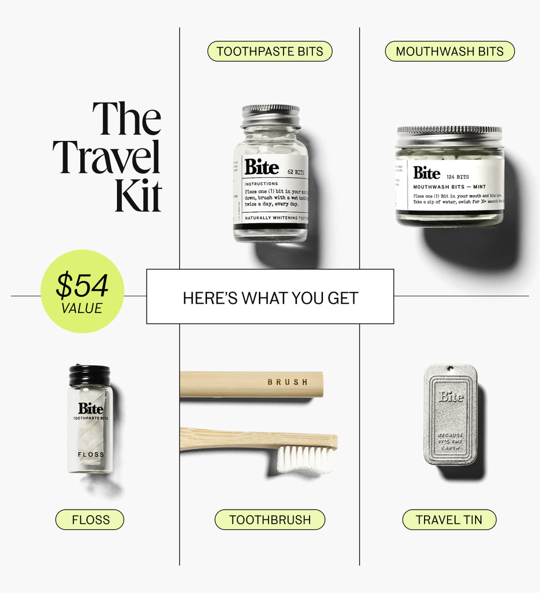 The Travel Kit – Bite